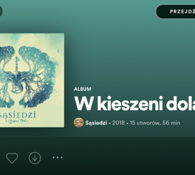 Wieści